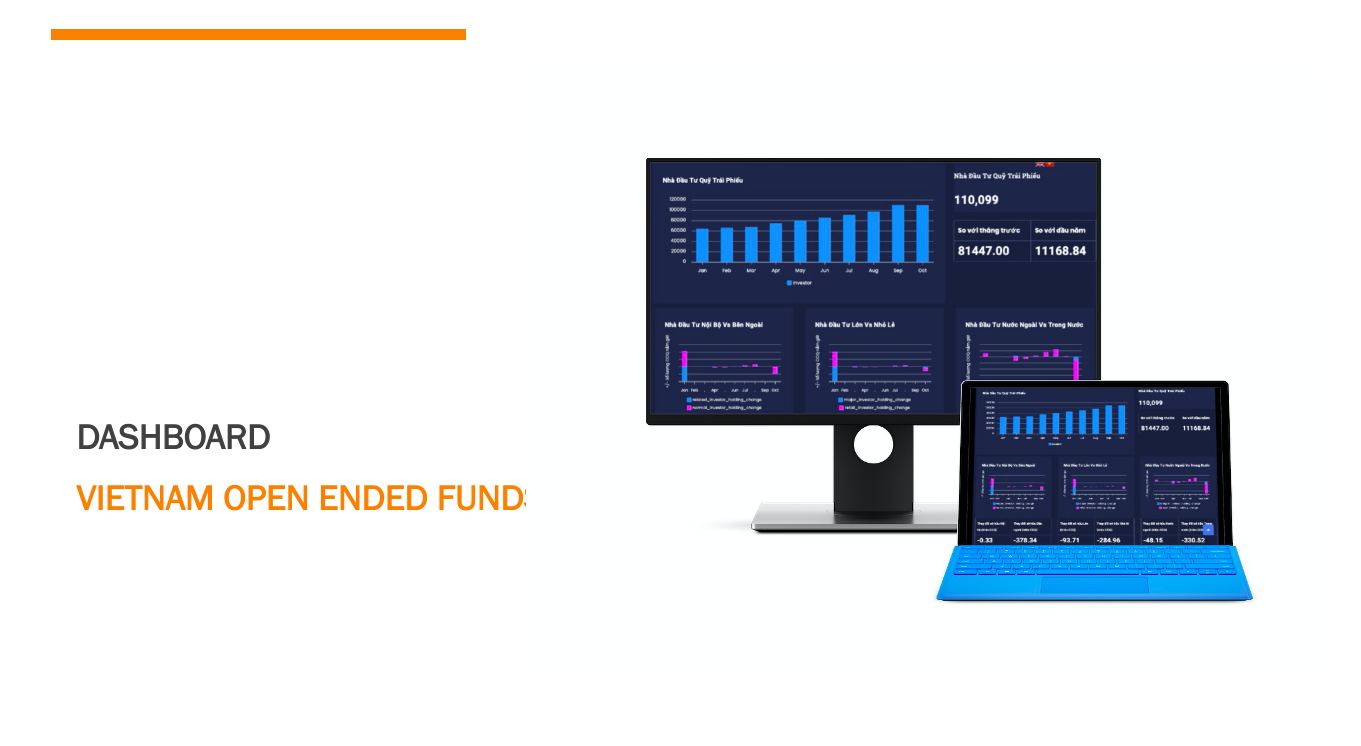 Vietnam Open Ended Fund Monitor Dashboard